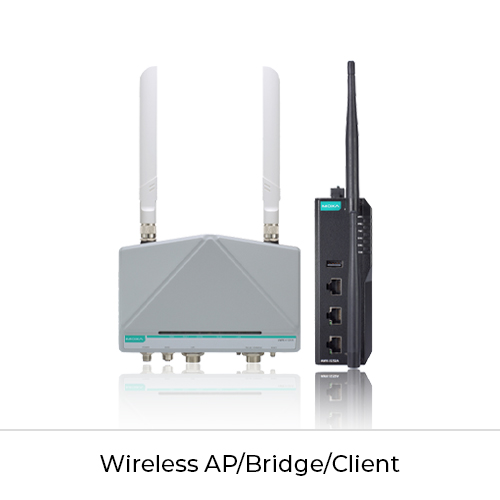Wireless AP/BRIDGE/CLIENT