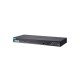 MOXA NPort 6650-32-2AC-G2 Serial to Ethernet Device Server