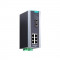 MOXA PT-508-SS-LC-24 Managed Ethernet Switch