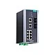 MOXA PT-510-MM-ST-24 Managed Ethernet Switch