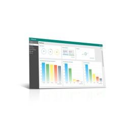 MOXA LIC-IPS-MXsecurity-RENEW-1Y-XN-SR Network Management Software