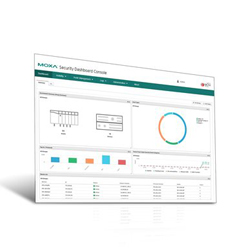 Security Dashboard Console