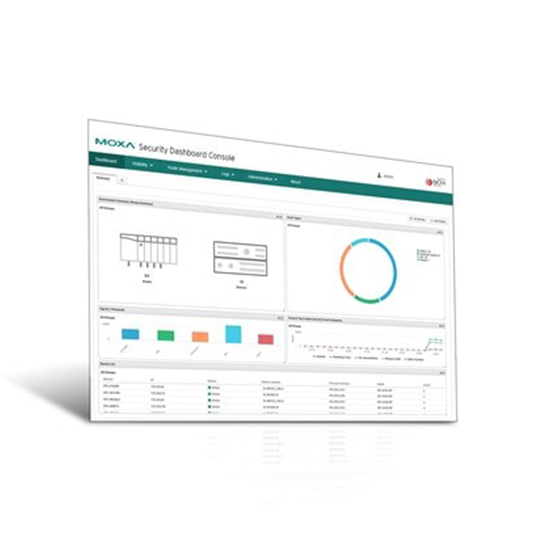 MOXA SDC-100-5Y Industrial Network Security Management Software