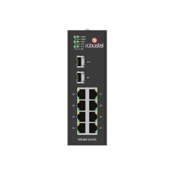ROBUSTEL MG460SW-08GP2S (B015600001) Maritime Cyber Security Gateway