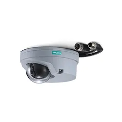 IP Cameras