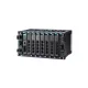 MOXA MDS-G4028-L3 Rackmount Ethernet Switch