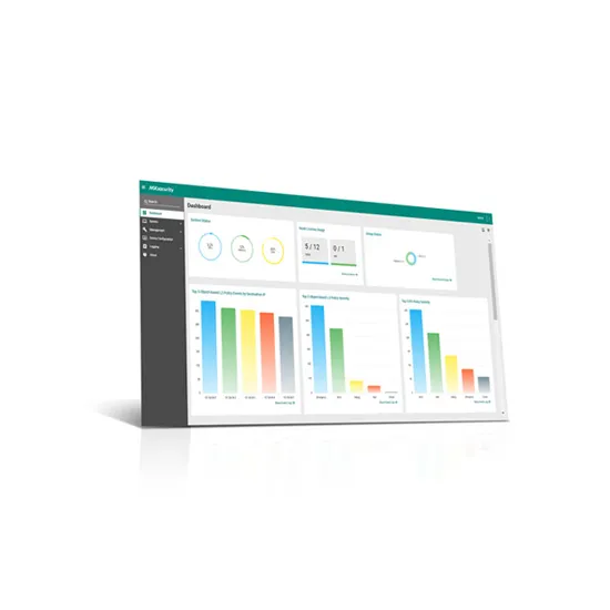 MOXA LIC-IPS-DEVICE-RENEW-1Y-1N-MR Network Management Software