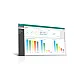 MOXA LIC-IPS-DEVICE-RENEW-1Y-1N-MR Network Management Software