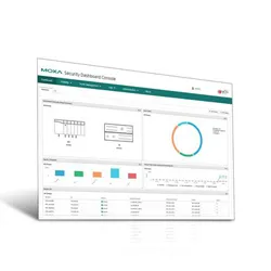 Security Dashboard Console