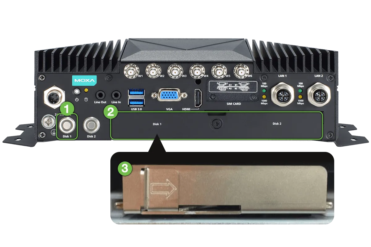 Hot-swappable onboard HD modules