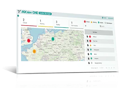 MXview One Central Manager Series