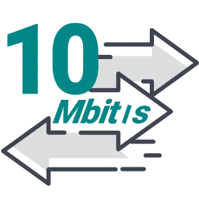 High-speed Connectivity