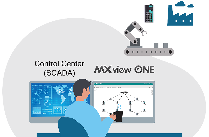 Network Visualization