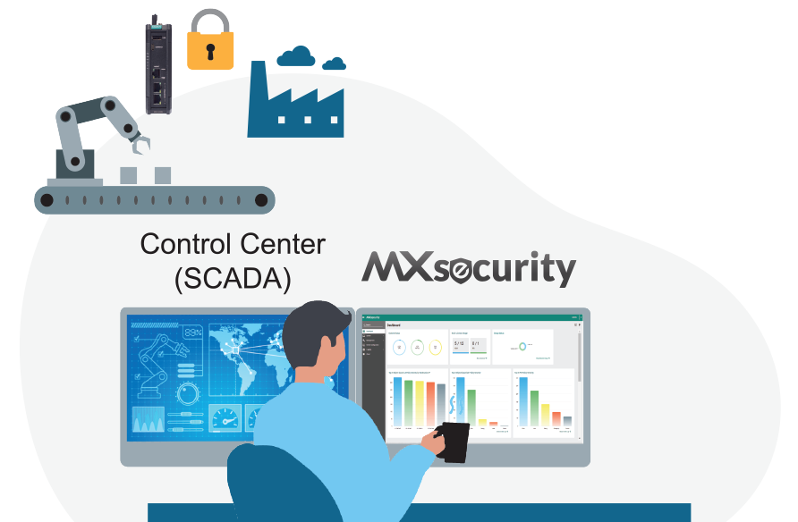 Network Visualization