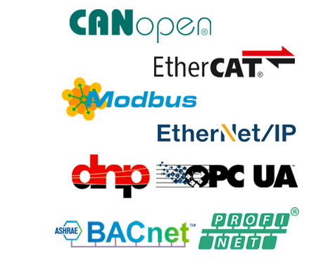 Interoperability