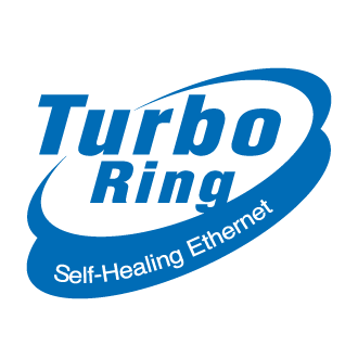 Turbo Ring redundancy topology