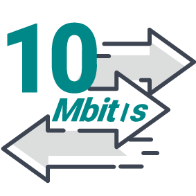 High-speed Connectivity