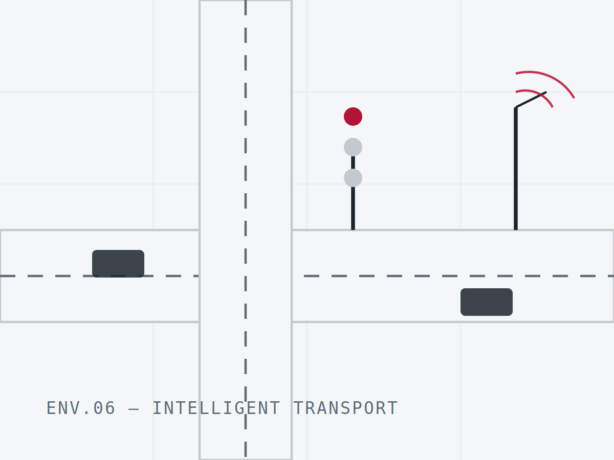 Intelligent Transportation