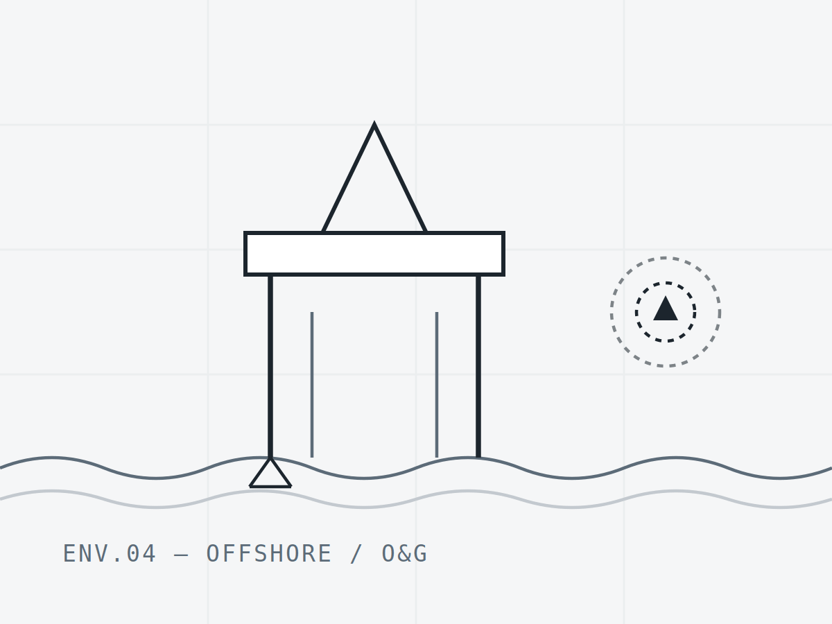 Offshore & Oil and Gas
