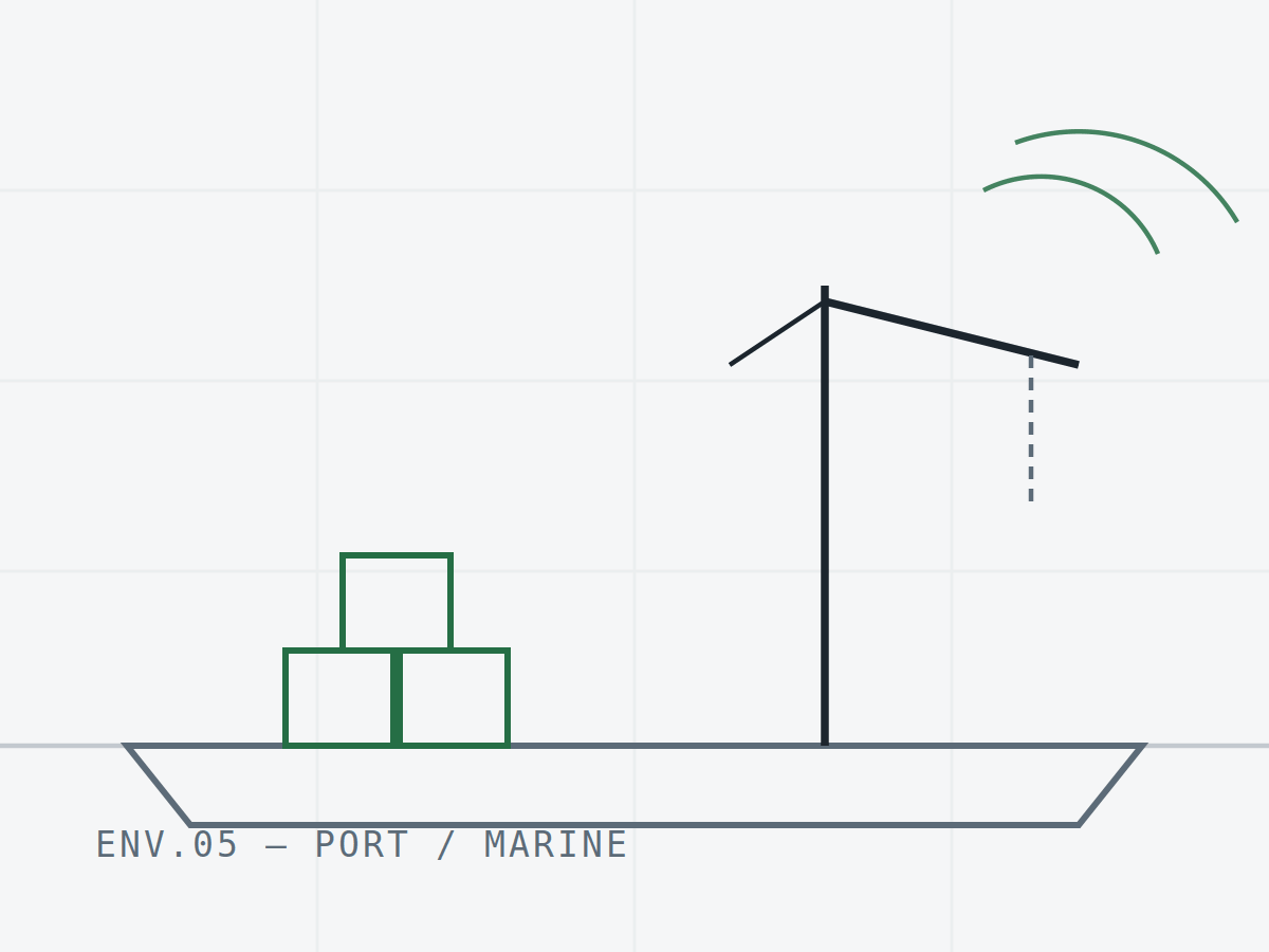 Ports & Marine Terminals
